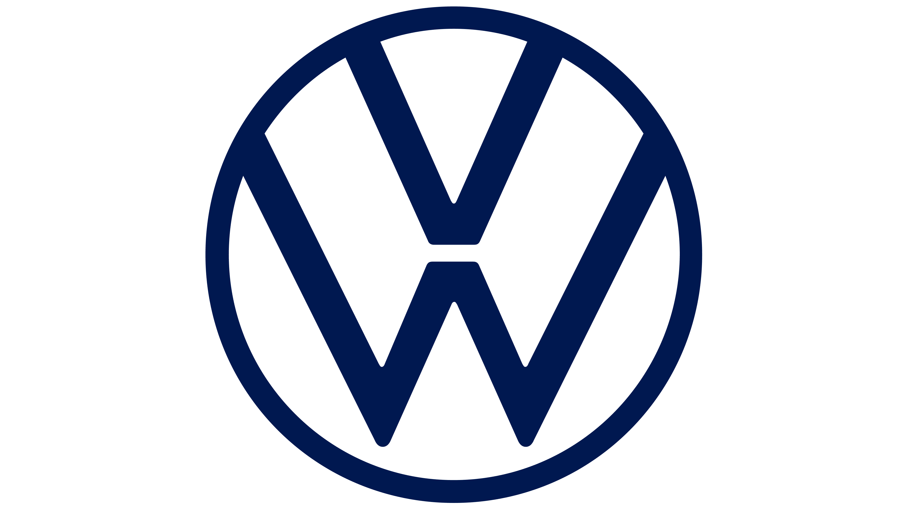VW
